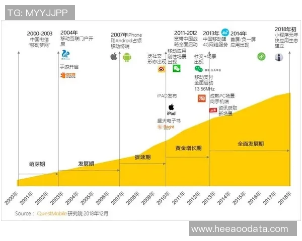 专访赵娜：探寻DOTA2背后的成功秘诀与发展历程