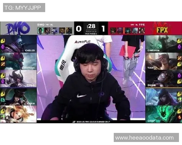 和平精英纪实:见证FPX从低谷到巅峰的传奇逆袭之路 和平精英纪实:见证FPX从低谷到巅峰的传奇逆袭之路