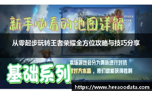易游