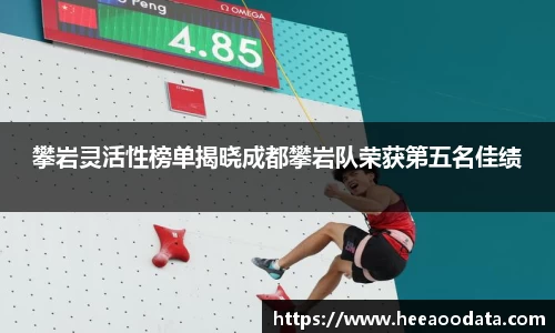 攀岩灵活性榜单揭晓成都攀岩队荣获第五名佳绩