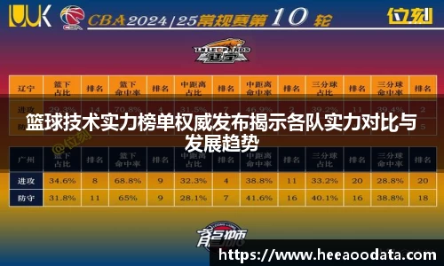 易游