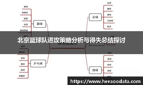 易游