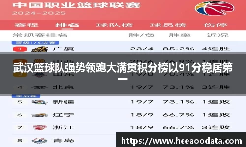 易游