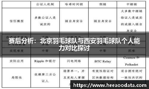 YY易游SPORTS